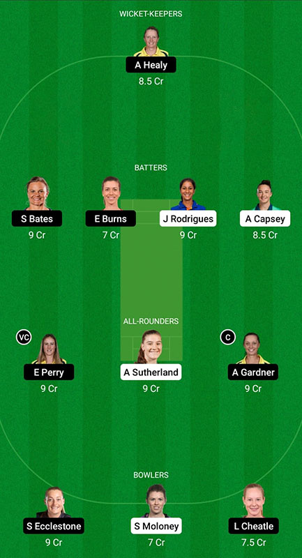 MS-W vs SS-W Dream11 Prediction, Weber WBBL 2022 Match 40, Best Fantasy Picks, Playing XI Update, Squad Update, and More