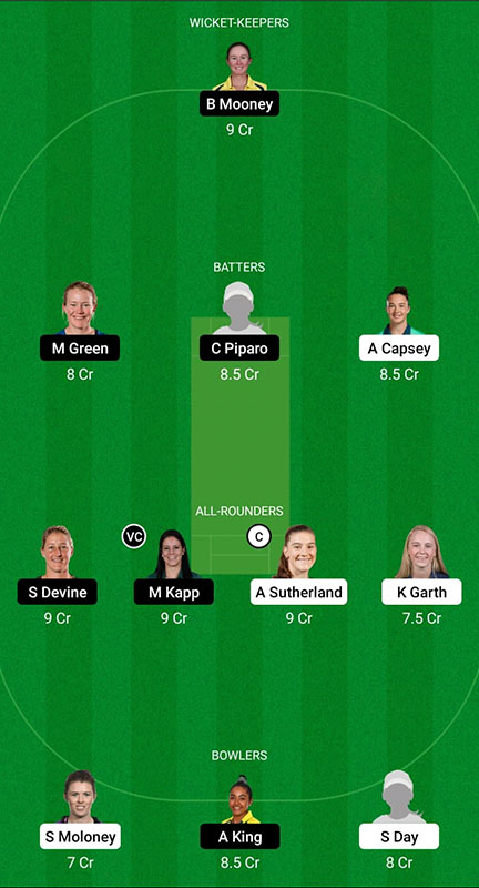 MS-W vs PS-W Dream11 Prediction, Weber WBBL 2022 Match 52, Best Fantasy Picks, Playing XI Update, Squad Update, and More