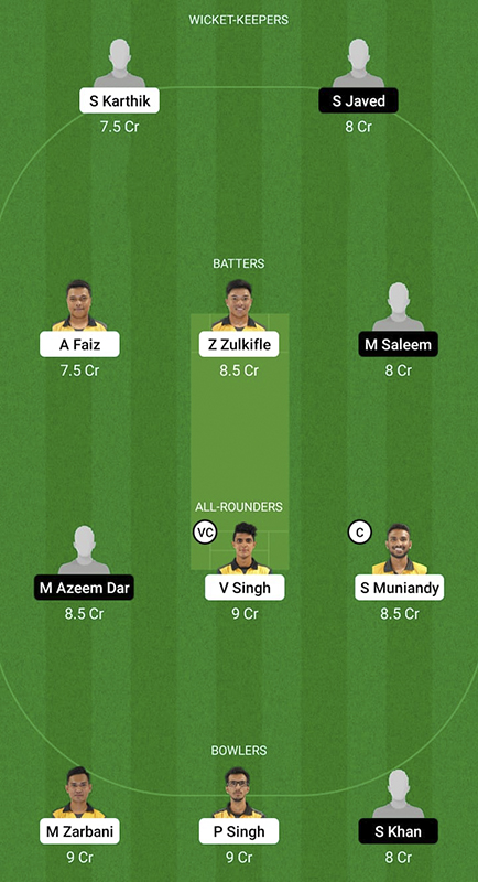 NS vs GIC Dream11 Prediction, Malaysia T20 Quadrangular Series Match 12 Best Fantasy Picks, and Playing XI Update