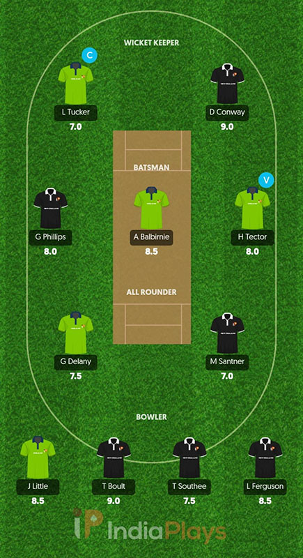 NZ vs IRE IndiaPlays Prediction, T20 World Cup Match 37, Best Fantasy Picks, Playing XI Update, Squad Update and More