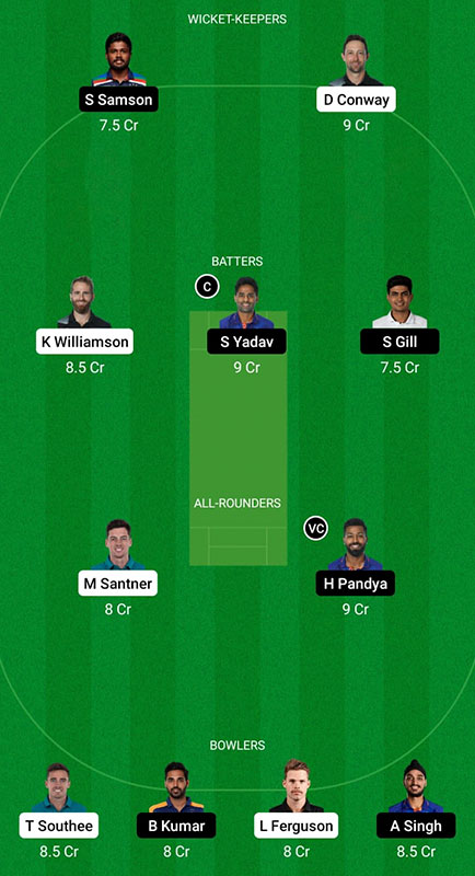 NZ vs IND Dream11 Prediction, India Tour Of New Zealand, 1st T20I Best Fantasy Picks, Playing XI Update and More