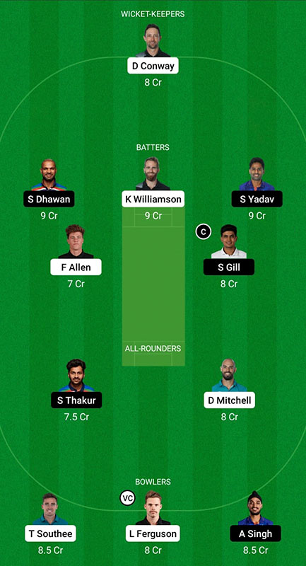 NZ vs IND Dream11 Prediction, India Tour Of New Zealand, 3rd ODI Best Fantasy Picks, Playing XI Update and More