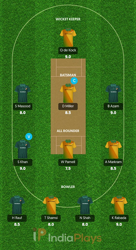 PAK vs SA IndiaPlays Prediction, T20 World Cup Match 36, Best Fantasy Picks, Playing XI Update, Squad Update and More