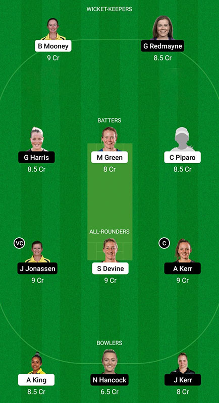 PS-W vs BH-W Dream11 Prediction, Weber WBBL 2022 Match 36, Best Fantasy Picks, Playing XI Update, Squad Update, and More