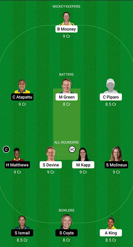 PS-W vs MR-W Dream11 Prediction, Weber WBBL 2022 Match 53, Best Fantasy Picks, Playing XI Update, Squad Update, and More