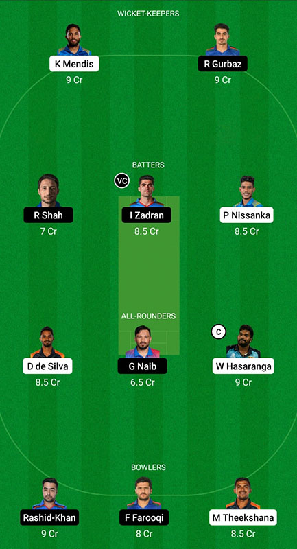 SL vs AFG Dream11 Prediction, Afghanistan tour of Sri Lanka 2022, 3rd ODI Best Fantasy Picks, Playing XI Update and More