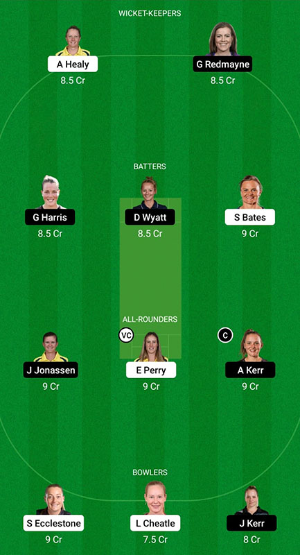 SS-W vs BH-W Dream11 Prediction, Weber WBBL 2022 Match 49, Best Fantasy Picks, Playing XI Update, Squad Update, and More