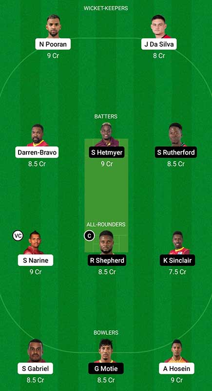 TRI vs GUY Dream11 Prediction, Super50 Cup Match 16, Best Fantasy Picks, Playing XI Update, Squad Update, and More