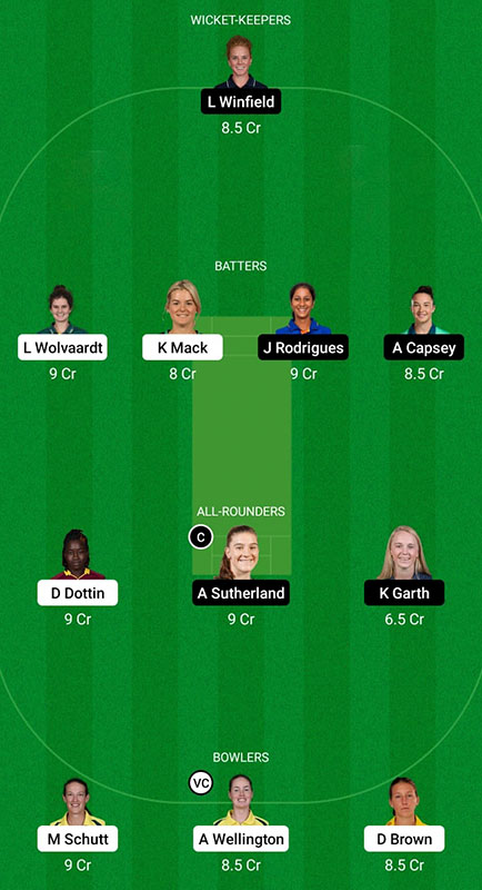 AS-W vs MS-W Dream11 Prediction, Weber WBBL 2022 Match 26, Best Fantasy Picks, Playing XI Update, Squad Update, and More