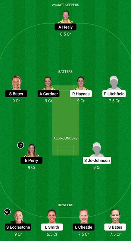 ST-W vs SS-W Dream11 Prediction, Weber WBBL 2022 Match 27, Best Fantasy Picks, Playing XI Update, Squad Update, and More