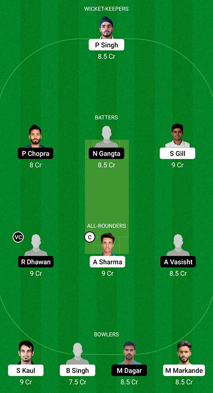 PUN vs HIM Dream11 Prediction, Syed Mushtaq Ali Trophy Semi Final, Best Fantasy Picks, Playing XI Update, Toss Update, and More