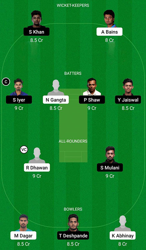 HIM vs MUM Dream11 Prediction, Syed Mushtaq Ali Trophy 2022, Finals Best Fantasy Picks, Playing XI Update, Squad Update and More 