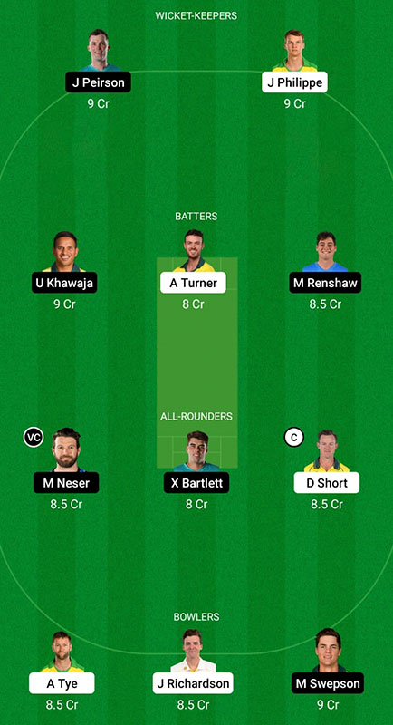 WAU vs QUN Dream11 Prediction, Australia Domestic One-Day Cup Match 11, Best Fantasy Picks, Squad Update, Playing XI Update and More