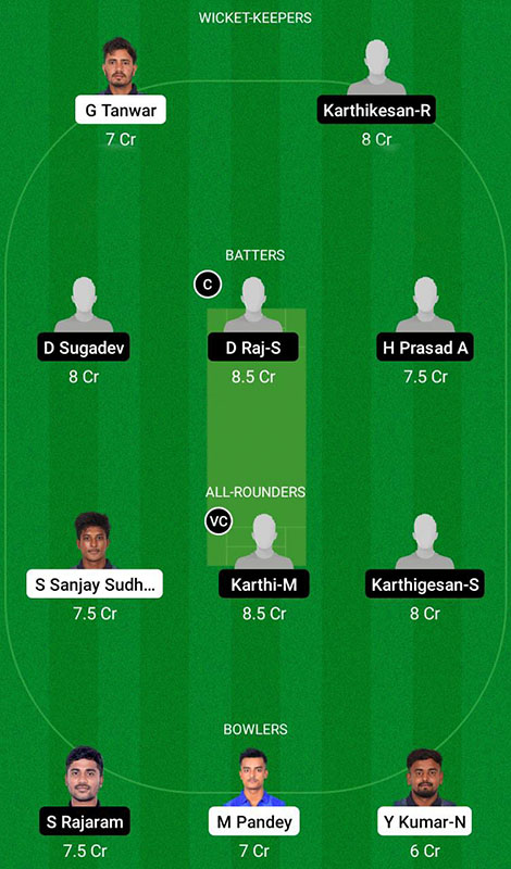 PNXI vs KXI Dream11 Prediction, BYJU'S Pondicherry Interdistrict T20 Match 1 Best Fantasy Picks, Playing XI Update, Squad Update, and More 