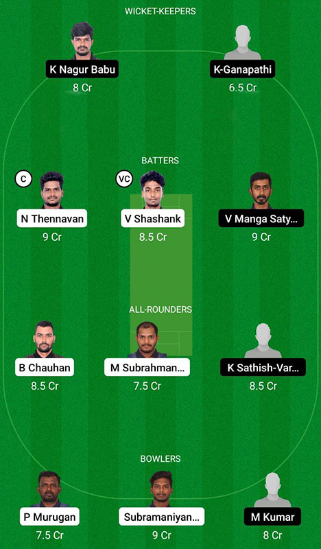 PWXI vs YXI Dream11 Prediction, BYJU’S Pondicherry Interdistrict T20 Match 2 Best Fantasy Picks, Playing XI Update, Squad Update, and More