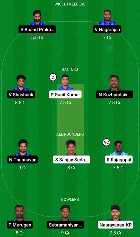 PNXI vs PWXI Dream11 Prediction, BYJU'S Pondicherry Interdistrict T20 Match 8 Best Fantasy Picks, Playing XI Update, Squad Update, and More