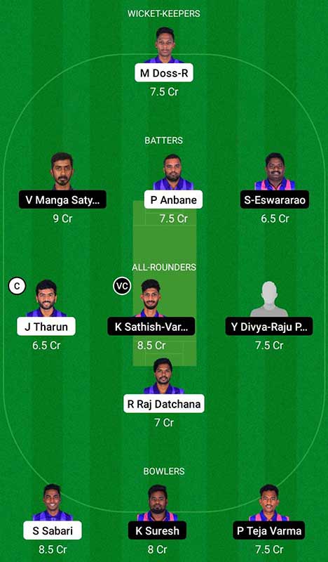 PSXI vs YXI Dream11 Prediction, BYJU'S Pondicherry Interdistrict T20 Match 7 Best Fantasy Picks, Playing XI Update, Squad Update, and More