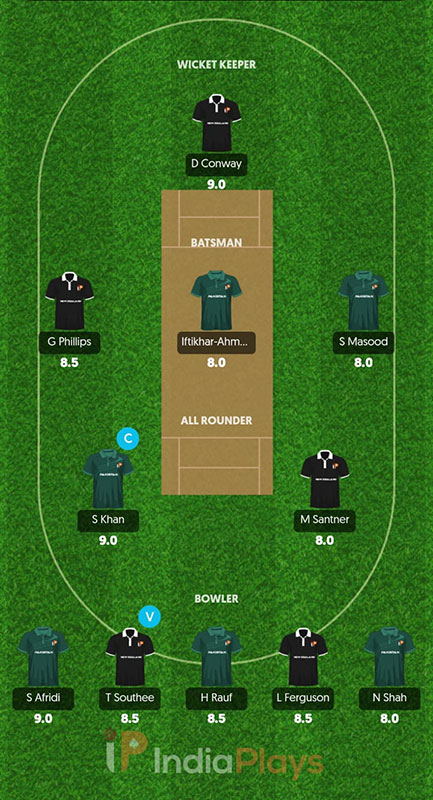 NZ vs PAK IndiaPlays Prediction, T20 World Cup 2022 Semi Final 1, Best Fantasy Picks, Playing XI Update, Squad Update and More