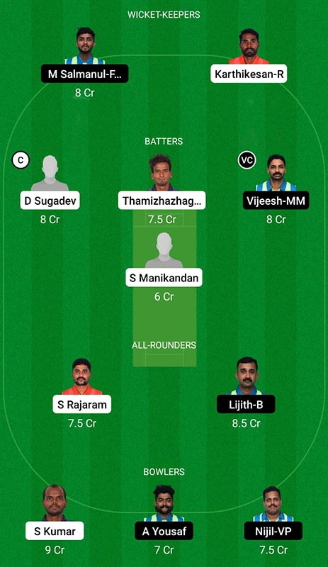 KXI vs MXI Dream11 Prediction, CAP Interdistrict T20 Tournament Match 9 Best Fantasy Picks, Playing XI Update, Squad Update, and More 