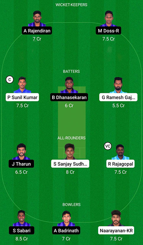 PWXI vs KXI Dream11 Prediction, CAP Interdistrict T20 Tournament Match 11 Best Fantasy Picks, Playing XI Update, Squad Update, and More