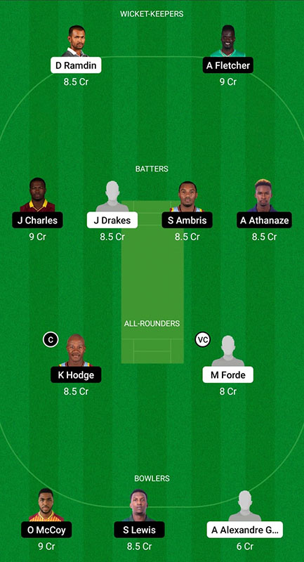 CCC vs WIS Dream11 Prediction, Super50 Cup Match 17, Best Fantasy Picks, Playing XI Update, Squad Update, and More