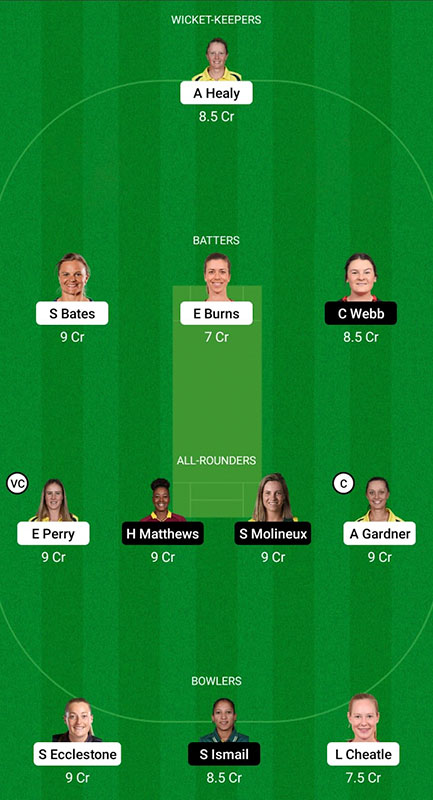 SS-W vs MR-W Dream11 Prediction, Weber WBBL 2022 Match 37, Best Fantasy Picks, Playing XI Update, Squad Update, and More