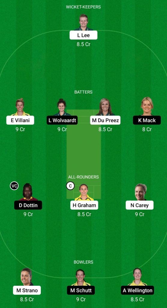 HB-W vs AS-W Dream11 Prediction, Weber WBBL 2022 Match 38, Best Fantasy Picks, Playing XI Update, Squad Update, and More