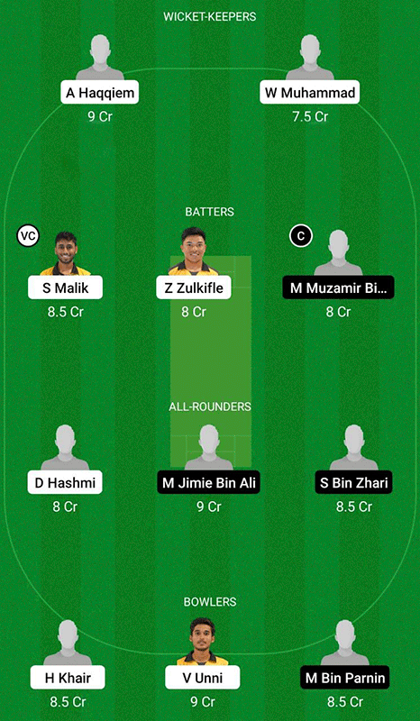 SCA vs PRE Dream11 Prediction, NSCA T10 League Match 2 Best Fantasy Picks, Playing XI Update, Squad Update, and More