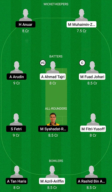 NCO vs RMA Dream11 Prediction, NSCA T10 League Match 1 Best Fantasy Picks, Playing XI Update, Squad Update, and More