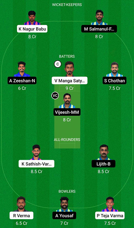 YXI vs MXI Dream11 Prediction, CAP Interdistrict T20 Tournament Match 15 Best Fantasy Picks, Playing XI Update, Squad Update, and More