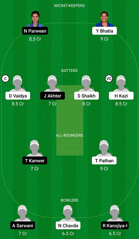 WZ-W vs CZ-W Dream11 Prediction Senior Women's Interzonal T20 Trophy 12 Match Best Fantasy Picks, Playing XI Update, Squad Update, and More