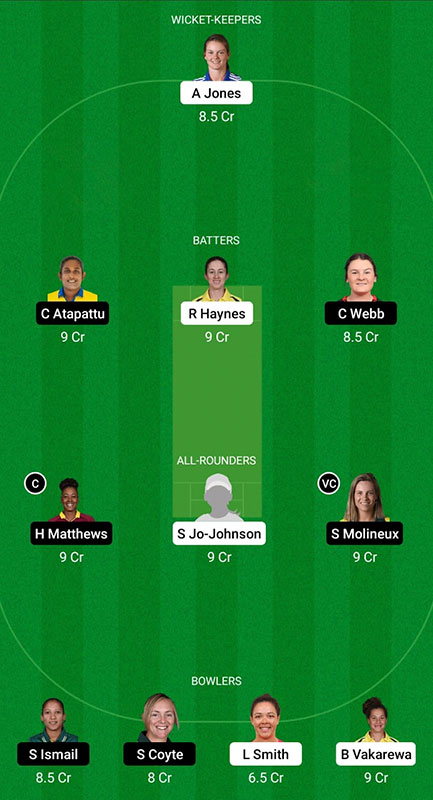 ST-W vs MR-W Dream11 Prediction, Weber WBBL 2022 Match 47, Best Fantasy Picks, Playing XI Update, Squad Update, and More