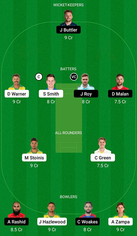 AUS vs ENG Dream11 Prediction, England Tour of Australia ODI Match 1, Best Fantasy Picks, Playing XI Update, and More