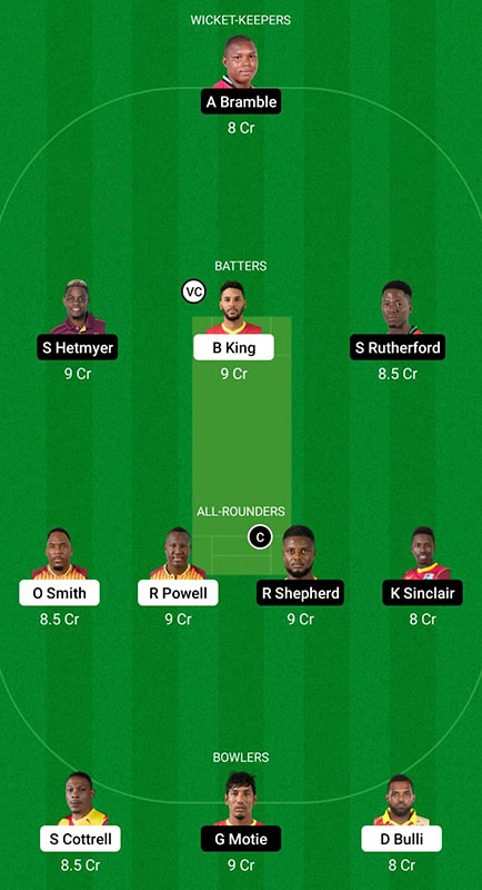 JAM vs GUY Dream11 Prediction, Super50 Cup 2022 2nd Semi Final, Best Fantasy Picks, Playing XI Update, Squad Update, and More