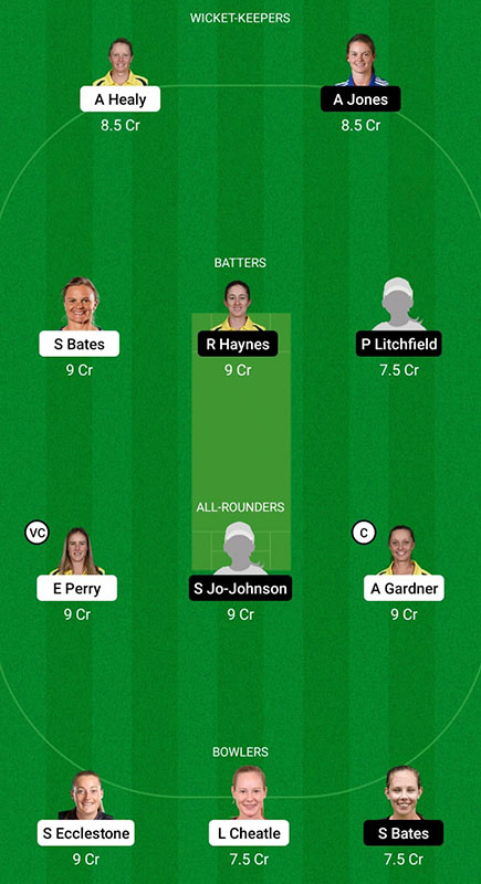 SS-W vs ST-W Dream11 Prediction, Weber WBBL 2022 Match 51, Best Fantasy Picks, Playing XI Update, Squad Update, and More