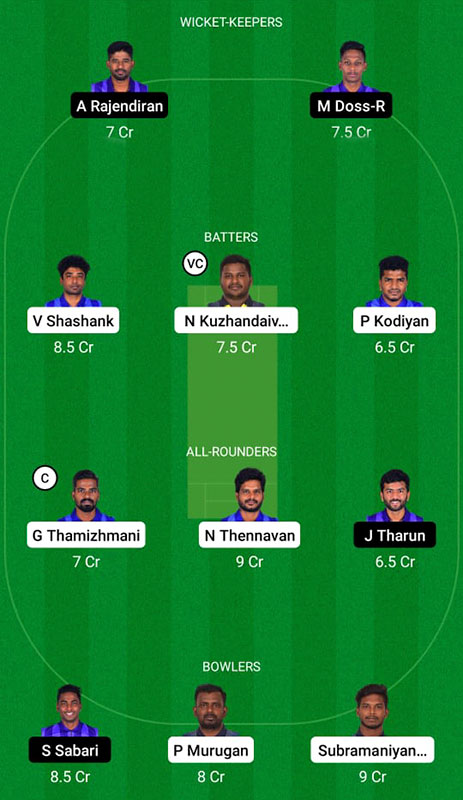 PWXI vs PSXI Dream11 Prediction, CAP Interdistrict T20 Tournament Match 29 Best Fantasy Picks, Playing XI Update, Squad Update, and More