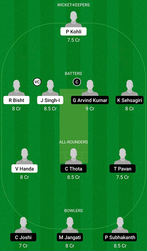 HAR-V vs HYD-V Dream11 Prediction, Goa Veterans T20 League Match 3 Best Fantasy Picks, Playing XI Update, Squad Update, and More