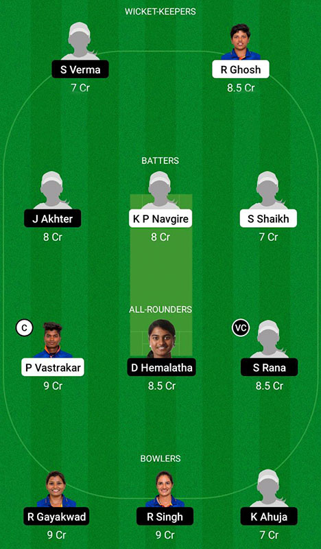 IN-C-W vs IN-D-W Dream11 Prediction, Senior Women's T20 Challenger Trophy Match 4 Best Fantasy Picks, Playing XI Update, and More 