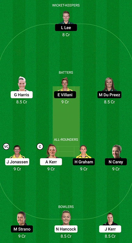 BH-W vs HB-W Dream11 Prediction, Weber WBBL 2022 Eliminator, Best Fantasy Picks, Playing XI Update, Squad Update, and More