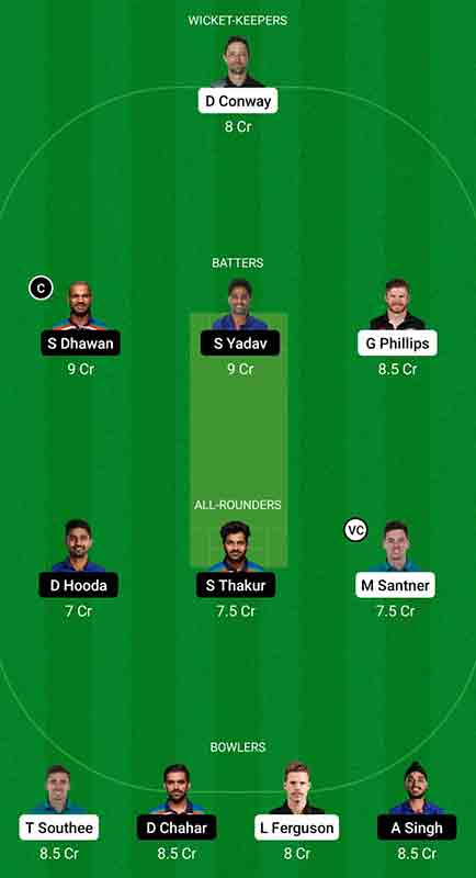 NZ vs IND Dream11 Prediction, India Tour Of New Zealand, 1st ODI Best Fantasy Picks, Playing XI Update and More