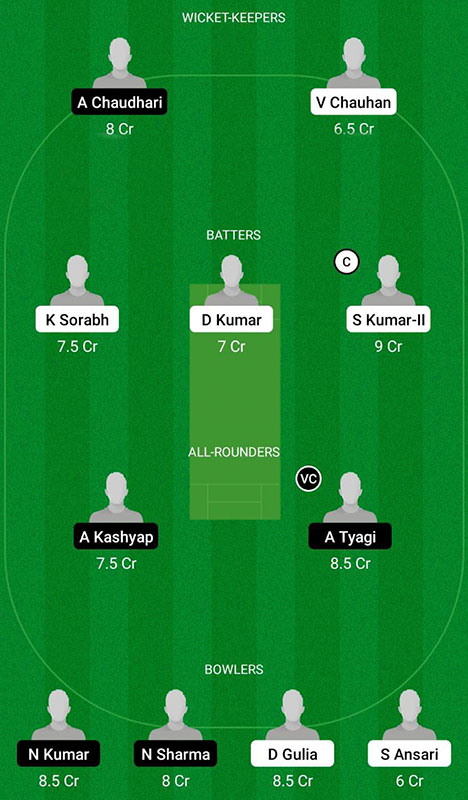 GKC vs CDL Dream11 Prediction, Jabalpur Premier League 2022 Match 9, Best Fantasy Picks, Playing XI Update, and More