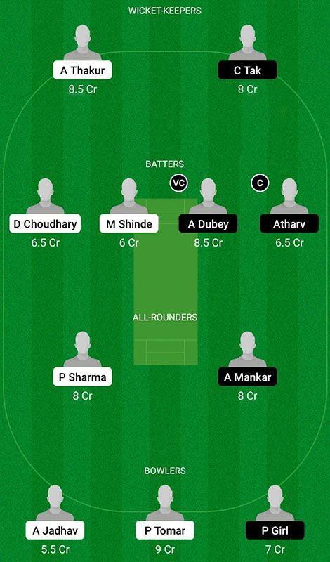 MPS vs SDF Dream11 Prediction, Jabalpur Premier League 2022 Match 10, Best Fantasy Picks, Playing XI Update, and More 