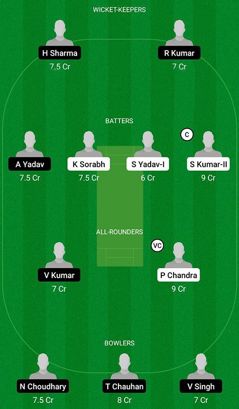 GKC vs JRC Dream11 Prediction, Jabalpur Premier League 2022 Match 12 Best Fantasy Picks, Playing XI Update, Squad Update, and More 