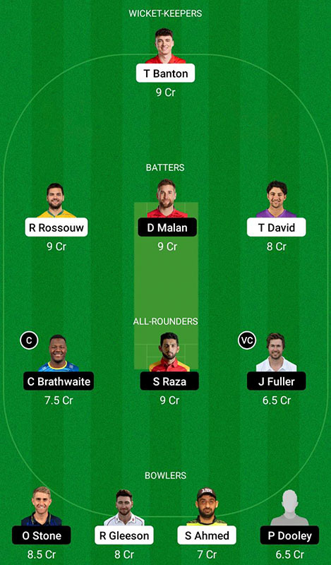 DB vs CB Dream11 Prediction, Abu Dhabi T10 League 2022 Match 26 Best Fantasy Picks, Pitch Report, Probable Playing XI, Squad Update & More
