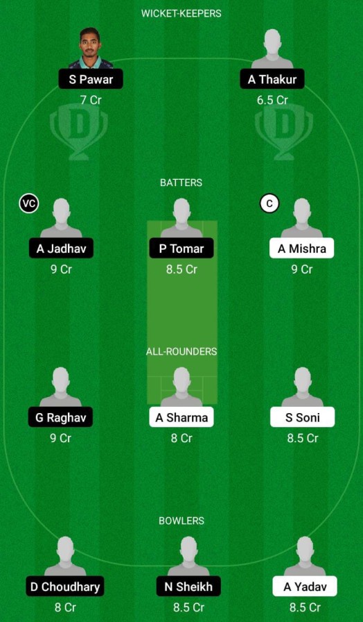 ECR vs DCA Dream11 Prediction, Fantasy Cricket Tips, Dream11 Team