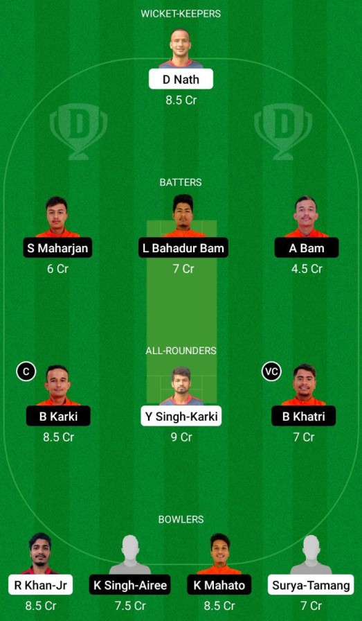 NPC vs APFC Dream11 Prediction, Sagarmatha T20 Cup 2022 Match 10 Best Fantasy Picks, Playing XI Update, Squad Update, and More