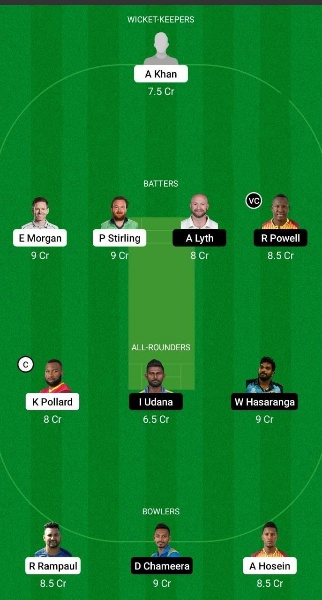 NYS vs NW Dream11 Prediction, Abu Dhabi T10 League 2022, Match 22, Best Fantasy Picks, Playing XI Update, Pitch Report, Squads & More