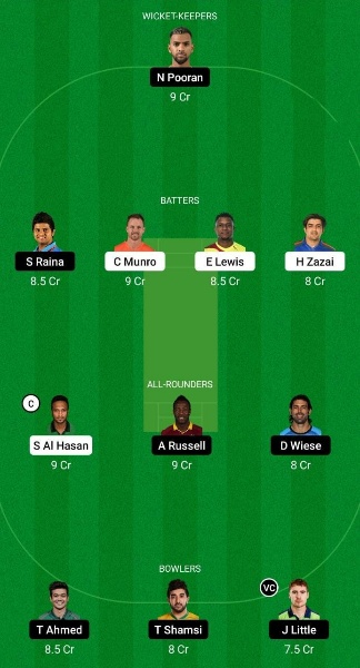 BT vs DG Dream11 Prediction, Abu Dhabi T10 League 2022, Match 21, Best Fantasy Picks, Playing XI Update, Pitch Report, Squads & More