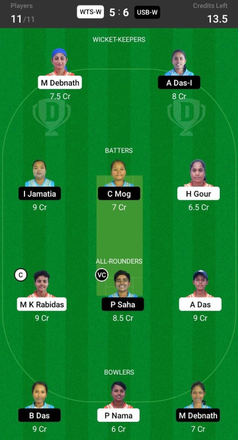 WTS-W vs USB-W Dream11 Prediction, BYJUS Tripura 2022 Match 14 Best Fantasy Picks, Playing XI Update, Squad Update and More