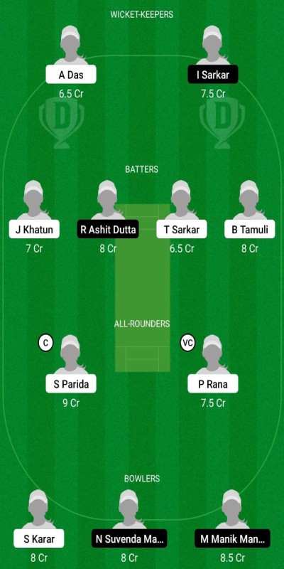 GYM-W vs BSC-W Dream11 Prediction, BYJUS Women’s Bengal T20 Challenge Match 20 Best Fantasy Picks, Playing XI Update, and Squad Update